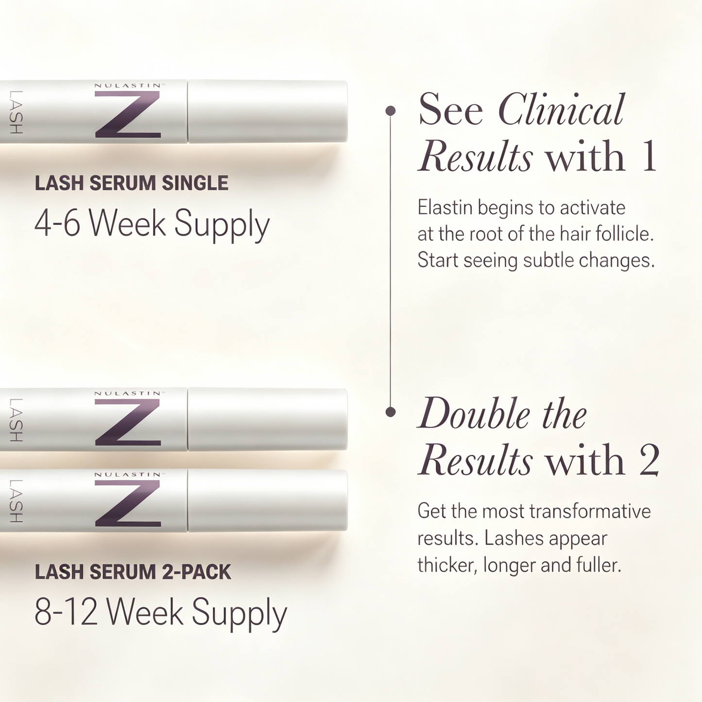 NULASTIN LASH Follicle Fortifying Serum