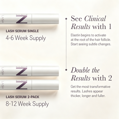 NULASTIN LASH Follicle Fortifying Serum