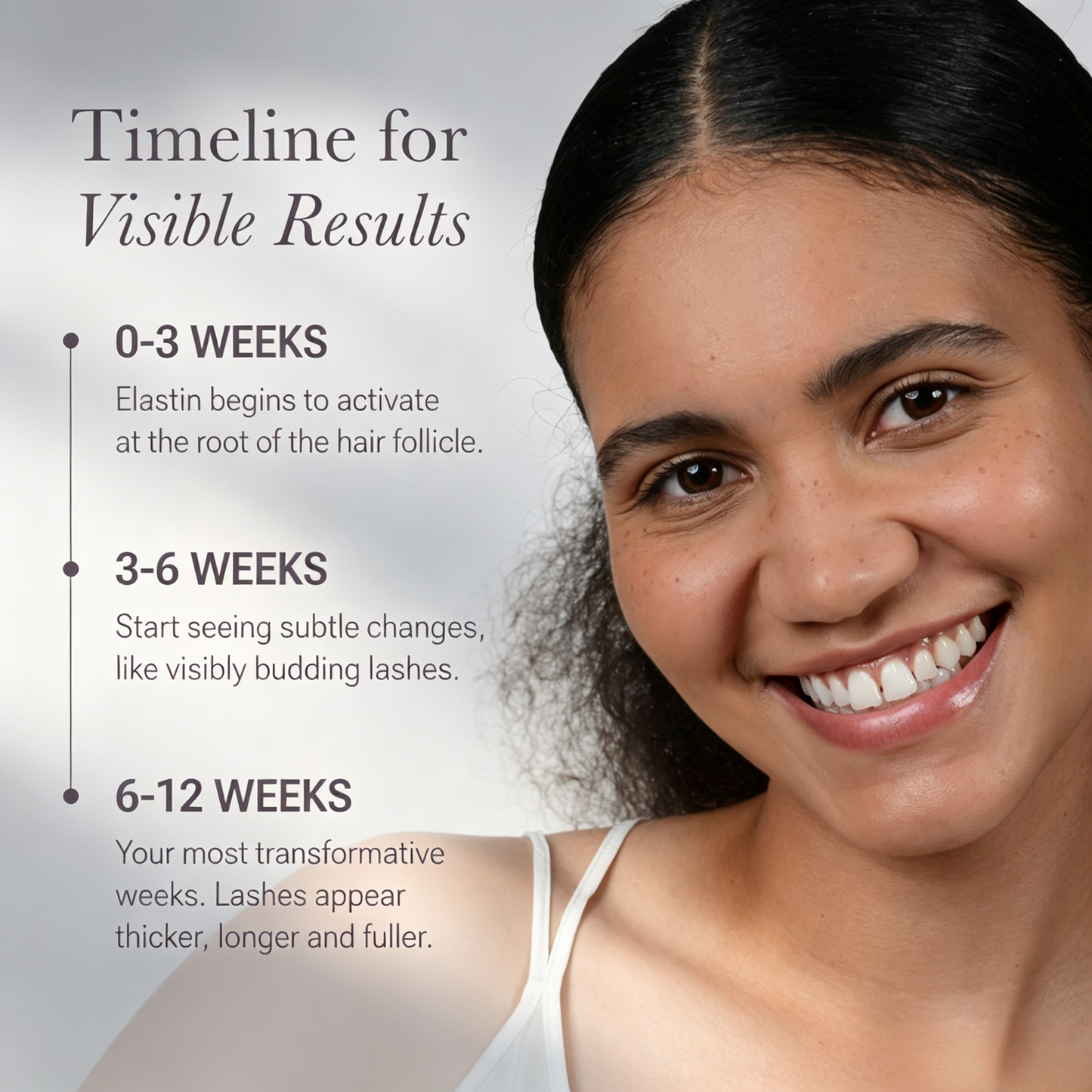NULASTIN LASH Follicle Fortifying Serum
