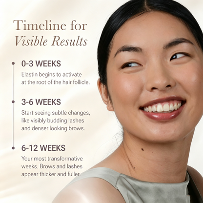 NULASTIN LASH and BROW Dual System